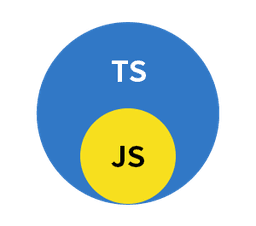 ts_js